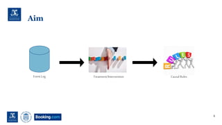 Aim
6
Event Log Treatment/Intervention Causal Rules
 