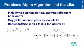 Alpha Algorithm 20 years of Process Mining Research (ICPM 2019 keynote) | PPTX