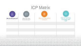 ICP Matrix
What are they
interested in?
Who is this person? Why am I interesting
to them?
How do I get them
to engage with
me?
 