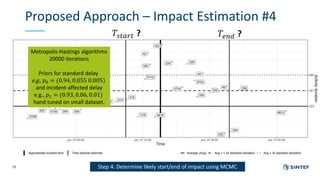 Estimating the Impact of Incidents on Process Delay - ICPM 2019