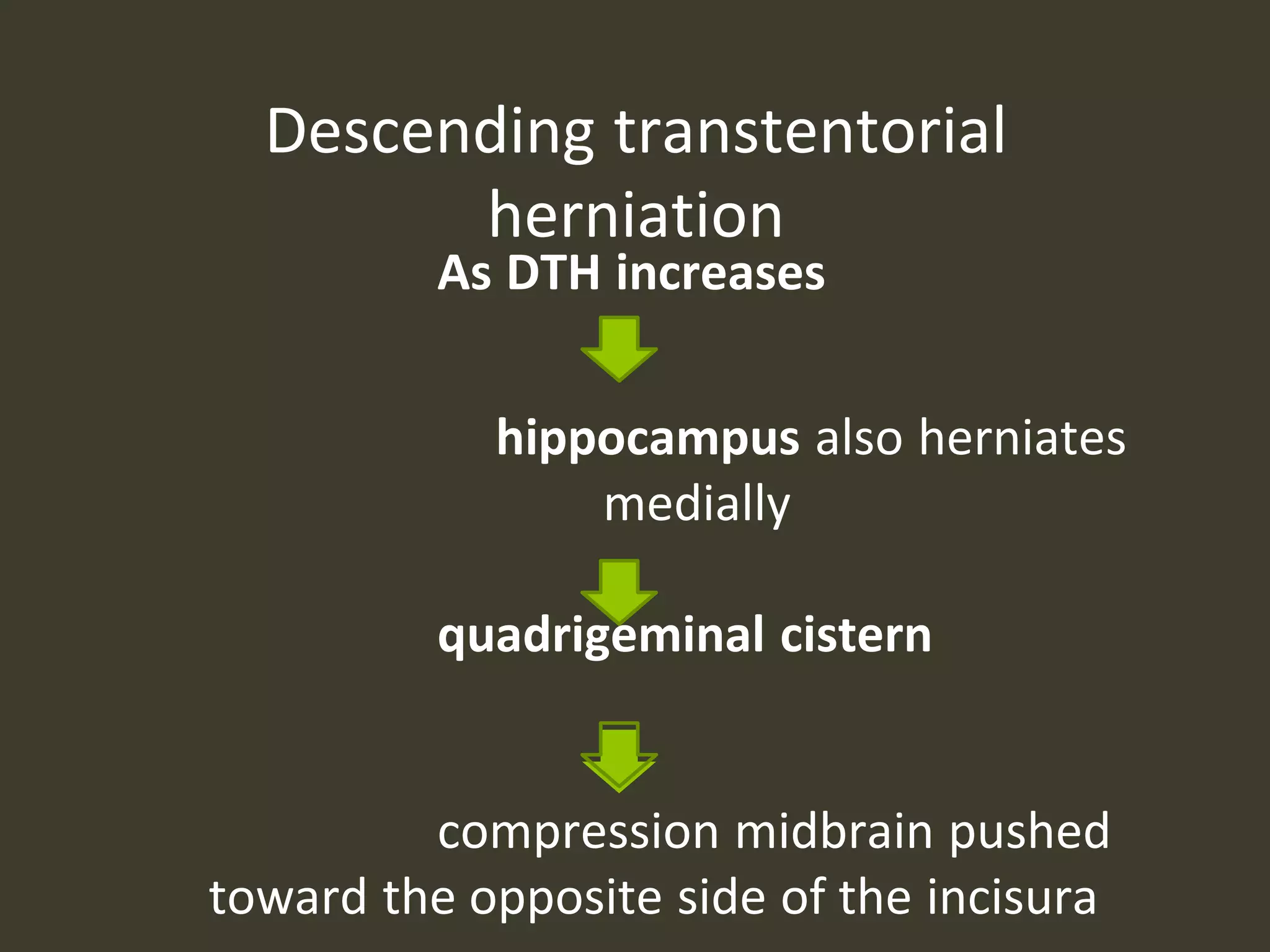 Descending transtentorial
herniation
As DTH increases
hippocampus also herniates
medially
quadrigeminal cistern
compression midbrain pushed
toward the opposite side of the incisura
 