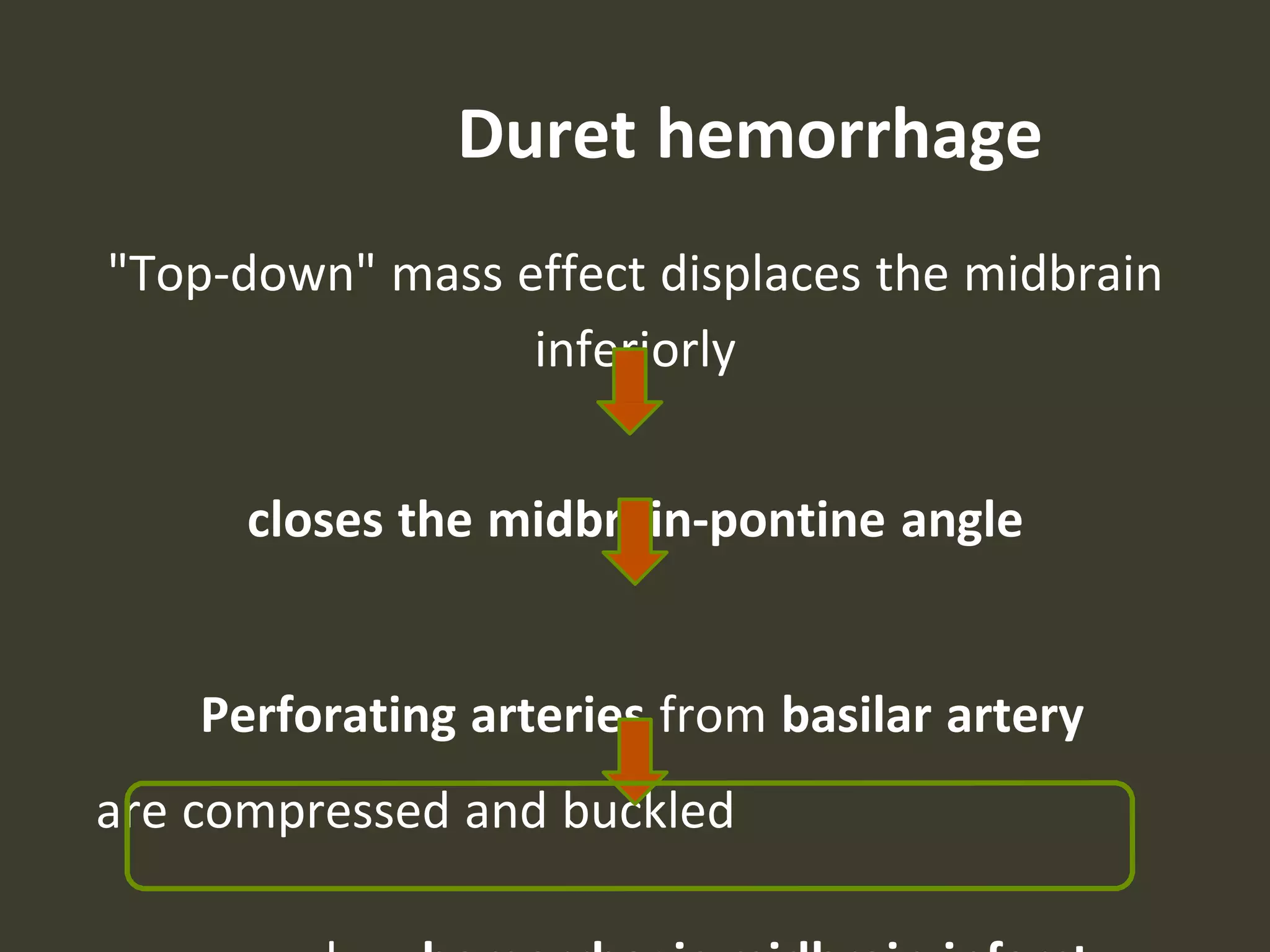 Duret hemorrhage
"Top-down" mass effect displaces the midbrain
inferiorly
closes the midbrain-pontine angle
Perforating arteries from basilar artery
are compressed and buckled
 