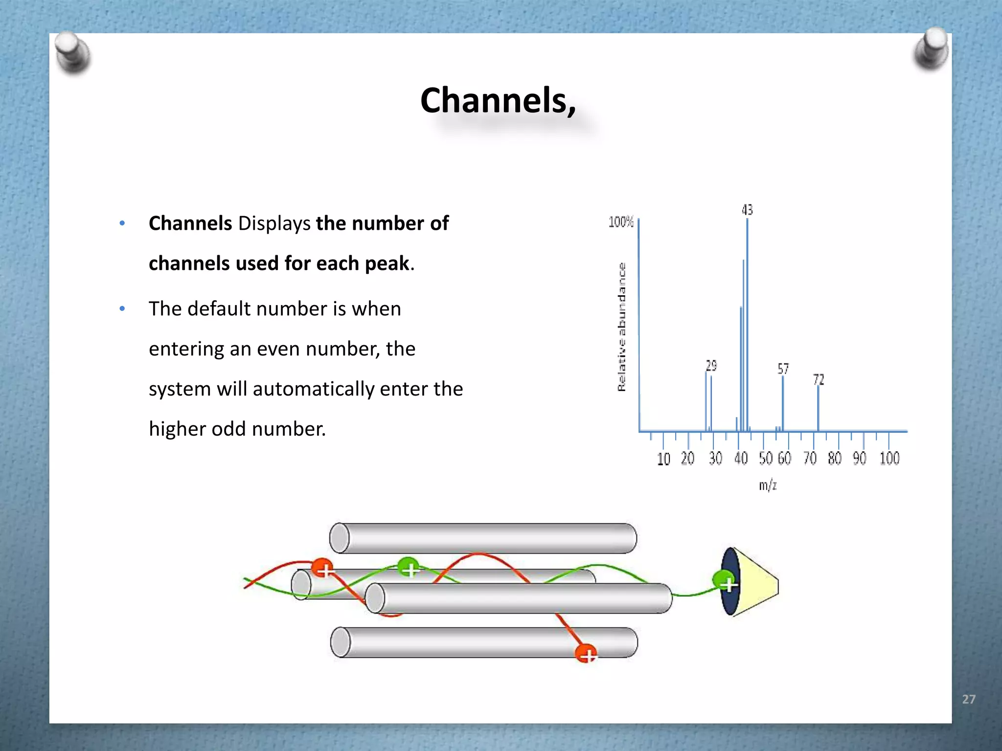 27
Channels,
• Channels Displays the number of
channels used for each peak.
• The default number is when
entering an even number, the
system will automatically enter the
higher odd number.
 