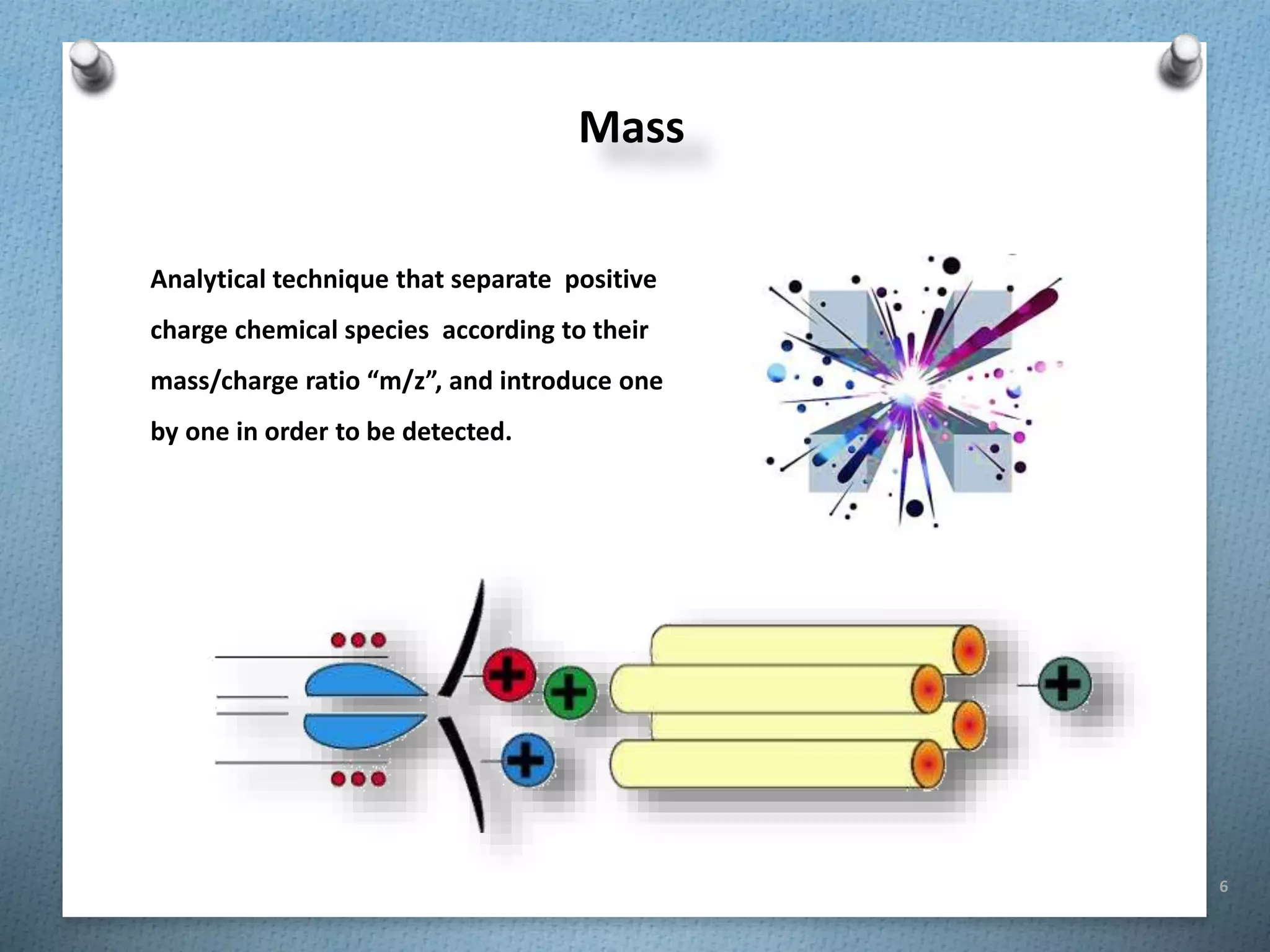 6
Mass
Analytical technique that separate positive
charge chemical species according to their
mass/charge ratio “m/z”, and introduce one
by one in order to be detected.
 