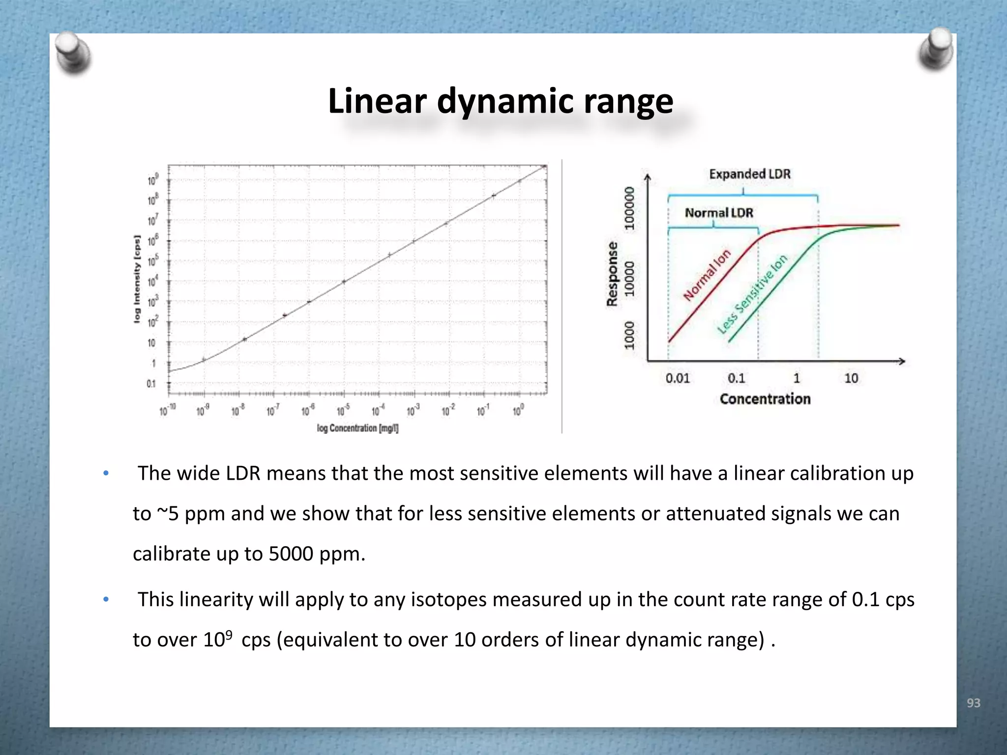 93
Linear dynamic range
• The wide LDR means that the most sensitive elements will have a linear calibration up
to ~5 ppm and we show that for less sensitive elements or attenuated signals we can
calibrate up to 5000 ppm.
• This linearity will apply to any isotopes measured up in the count rate range of 0.1 cps
to over 109 cps (equivalent to over 10 orders of linear dynamic range) .
 