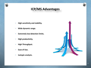 12
ICP/MS Advantages
• High sensitivity and stability.
• Wide dynamic range.
• Extremely low detection limits.
• High productivity.
• High Throughput.
• Ease of Use.
• Isotopic analysis.
 