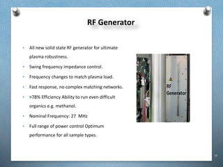 18
RF Generator
• All new solid state RF generator for ultimate
plasma robustness.
• Swing frequency impedance control.
• Frequency changes to match plasma load.
• Fast response, no complex matching networks.
• >78% Efficiency Ability to run even difficult
organics e.g. methanol.
• Nominal Frequency: 27 MHz
• Full range of power control Optimum
performance for all sample types.
 
