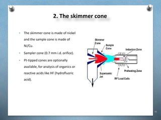 45
2. The skimmer cone
• The skimmer cone is made of nickel
and the sample cone is made of
Ni/Cu.
• Sampler cone (0.7 mm i.d. orifice).
• Pt-tipped cones are optionally
available, for analysis of organics or
reactive acids like HF (hydrofluoric
acid).
 