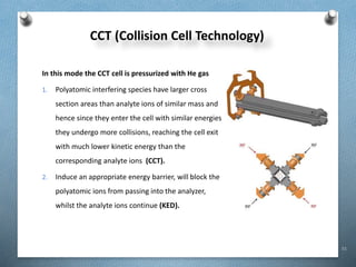 51
CCT (Collision Cell Technology)
In this mode the CCT cell is pressurized with He gas
1. Polyatomic interfering species have larger cross
section areas than analyte ions of similar mass and
hence since they enter the cell with similar energies
they undergo more collisions, reaching the cell exit
with much lower kinetic energy than the
corresponding analyte ions (CCT).
2. Induce an appropriate energy barrier, will block the
polyatomic ions from passing into the analyzer,
whilst the analyte ions continue (KED).
 
