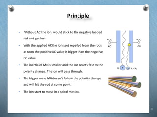 60
Principle
• Without AC the ions would stick to the negative loaded
rod and get lost.
• With the applied AC the ions get repelled from the rods
as soon the positive AC value is bigger than the negative
DC value.
• The inertia of Mx is smaller and the ion reacts fast to the
polarity change. The ion will pass through.
• The bigger mass M0 doesn‘t follow the polarity change
and will hit the rod at some point.
• The ion start to move in a spiral motion.
 
