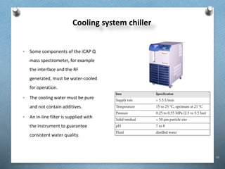 69
Cooling system chiller
• Some components of the iCAP Q
mass spectrometer, for example
the interface and the RF
generated, must be water-cooled
for operation.
• The cooling water must be pure
and not contain additives.
• An in-line filter is supplied with
the instrument to guarantee
consistent water quality.
 
