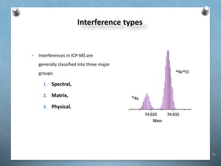 76
Interference types
• Interferences in ICP-MS are
generally classified into three major
groups:
1. Spectral,
2. Matrix,
3. Physical.
 