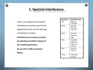 77
1. Spectral interference
• There is an endless list of spectral
interferences and this is part of the
Application to sort out the best way
to develop an analysis.
• Interferences are easily corrected
by selecting of another isotope of
the interfering element.
• Or use CCT or KED as mention
before.
 