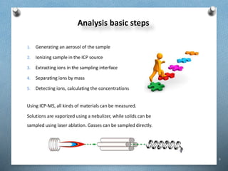 8
Analysis basic steps
1. Generating an aerosol of the sample
2. Ionizing sample in the ICP source
3. Extracting ions in the sampling interface
4. Separating ions by mass
5. Detecting ions, calculating the concentrations
Using ICP-MS, all kinds of materials can be measured.
Solutions are vaporized using a nebulizer, while solids can be
sampled using laser ablation. Gasses can be sampled directly.
 