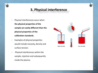 83
3. Physical interference
• Physical interferences occur when
the physical properties of the
sample are vastly different than the
physical properties of the
calibration standards.
• Examples of physical properties
would include viscosity, density and
surface tension.
• Physical interferences within the
sample, injection and subsequently
inside the plasma.
 