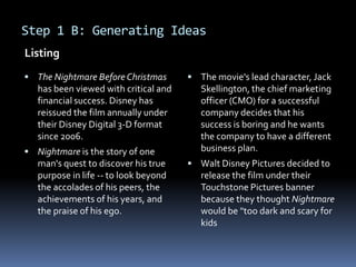 The Nightmare Before Christmas
has been viewed with critical and
financial success. Disney has
reissued the film annually under
their Disney Digital 3-D format
since 2006.
 Nightmare is the story of one
man's quest to discover his true
purpose in life -- to look beyond
the accolades of his peers, the
achievements of his years, and
the praise of his ego.
 The movie's lead character, Jack
Skellington, the chief marketing
officer (CMO) for a successful
company decides that his
success is boring and he wants
the company to have a different
business plan.
 Walt Disney Pictures decided to
release the film under their
Touchstone Pictures banner
because they thought Nightmare
would be "too dark and scary for
kids
Step 1 B: Generating Ideas
Listing
 