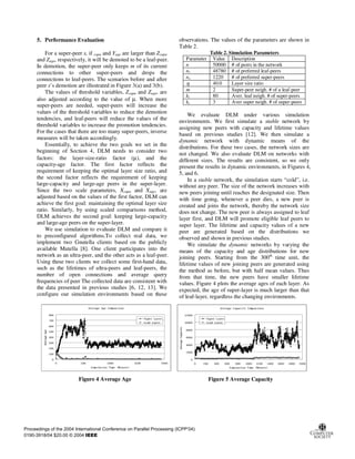 5. Performance Evaluation
For a super-peer s, if capa and Yage are larger than Zcapa
and Zage, respectively, it will be demoted to be a leaf-peer.
In demotion, the super-peer only keeps m of its current
connections to other super-peers and drops the
connections to leaf-peers. The scenarios before and after
peer s’s demotion are illustrated in Figure 3(a) and 3(b).
The values of threshold variables, Zcapa and Zage, are
also adjusted according to the value of µ. When more
super-peers are needed, super-peers will increase the
values of the threshold variables to reduce the demotion
tendencies, and leaf-peers will reduce the values of the
threshold variables to increase the promotion tendencies.
For the cases that there are too many super-peers, inverse
measures will be taken accordingly.
Essentially, to achieve the two goals we set in the
beginning of Section 4, DLM needs to consider two
factors: the layer-size-ratio factor (µ), and the
capacity-age factor. The first factor reflects the
requirement of keeping the optimal layer size ratio, and
the second factor reflects the requirement of keeping
large-capacity and large-age peers in the super-layer.
Since the two scale parameters, Xcapa and Xage, are
adjusted based on the values of the first factor, DLM can
achieve the first goal: maintaining the optimal layer size
ratio. Similarly, by using scaled comparisons method,
DLM achieves the second goal: keeping large-capacity
and large-age peers on the super-layer.
We use simulation to evaluate DLM and compare it
to preconfigured algorithms.To collect real data, we
implement two Gnutella clients based on the publicly
available Mutella [8]. One client participates into the
network as an ultra-peer, and the other acts as a leaf-peer.
Using these two clients we collect some first-hand data,
such as the lifetimes of ultra-peers and leaf-peers, the
number of open connections and average query
frequencies of peer The collected data are consistent with
the data presented in previous studies [6, 12, 13]. We
configure our simulation environments based on these
observations. The values of the parameters are shown in
Table 2.
Table 2. Simulation Parameters
Parameter Value Description
n 50000 # of peers in the network
nl 48780 # of preferred leaf-peers
ns 1220 # of preferred super-peers
η 40.0 Layer size ratio
m 2 Super-peer neigh. # of a leaf-peer
kl 80 Aver. leaf neigh. # of super-peers
ks 3 Aver super neigh. # of super-peers
We evaluate DLM under various simulation
environments. We first simulate a stable network by
assigning new peers with capacity and lifetime values
based on previous studies [12]. We then simulate a
dynamic network with dynamic means of the
distributions. For these two cases, the network sizes are
not changed. We also evaluate DLM on networks with
different sizes. The results are consistent, so we only
present the results in dynamic environments, in Figures 4,
5, and 6.
In a stable network, the simulation starts “cold”, i.e.
without any peer. The size of the network increases with
new peers joining until reaches the designated size. Then
with time going, whenever a peer dies, a new peer is
created and joins the network, thereby the network size
does not change. The new peer is always assigned to leaf
layer first, and DLM will promote eligible leaf peers to
super layer. The lifetime and capacity values of a new
peer are generated based on the distributions we
observed and shown in previous studies.
We simulate the dynamic networks by varying the
means of the capacity and age distributions for new
joining peers. Starting from the 300th
time unit, the
lifetime values of new joining peers are generated using
the method as before, but with half mean values. Thus
from that time, the new peers have smaller lifetime
values. Figure 4 plots the average ages of each layer. As
expected, the age of super-layer is much larger than that
of leaf-layer, regardless the changing environments.
$YHUDJH $JH &RPSDULVRQ









    
6LPXODWLRQ 7LPH 0LQXWH 