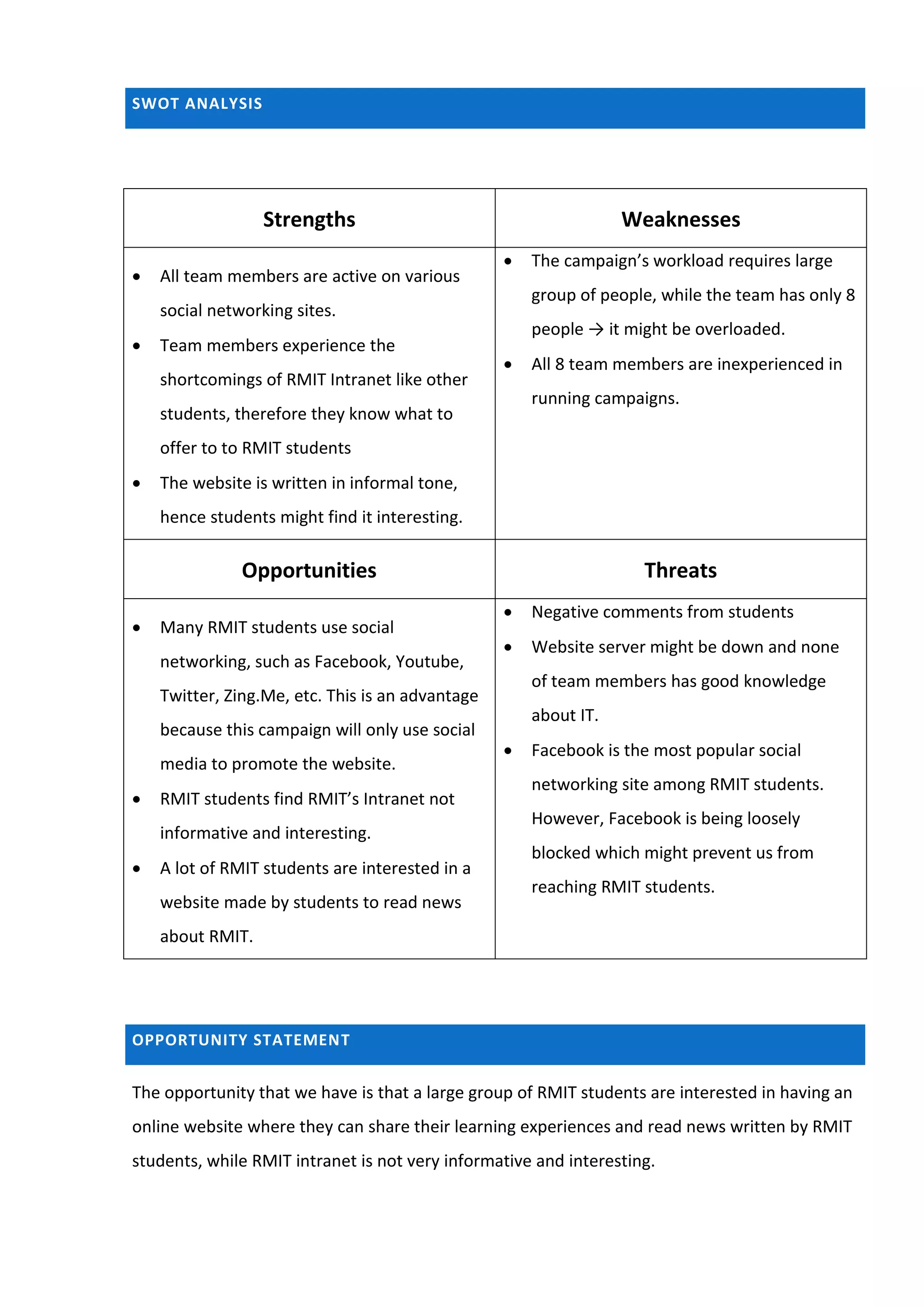 SWOT ANALYSIS




                  Strengths                                       Weaknesses
                                                     The campaign’s workload requires large
   All team members are active on various
                                                      group of people, while the team has only 8
    social networking sites.
                                                      people → it might be overloaded.
   Team members experience the
                                                     All 8 team members are inexperienced in
    shortcomings of RMIT Intranet like other
                                                      running campaigns.
    students, therefore they know what to
    offer to to RMIT students
   The website is written in informal tone,
    hence students might find it interesting.

               Opportunities                                        Threats
                                                     Negative comments from students
   Many RMIT students use social
                                                     Website server might be down and none
    networking, such as Facebook, Youtube,
                                                      of team members has good knowledge
    Twitter, Zing.Me, etc. This is an advantage
                                                      about IT.
    because this campaign will only use social
                                                     Facebook is the most popular social
    media to promote the website.
                                                      networking site among RMIT students.
   RMIT students find RMIT’s Intranet not
                                                      However, Facebook is being loosely
    informative and interesting.
                                                      blocked which might prevent us from
   A lot of RMIT students are interested in a
                                                      reaching RMIT students.
    website made by students to read news
    about RMIT.




OPPORTUNITY STATEMENT


The opportunity that we have is that a large group of RMIT students are interested in having an
online website where they can share their learning experiences and read news written by RMIT
students, while RMIT intranet is not very informative and interesting.
 