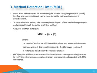 Mdl Calculation ICP QC protocol | PPTX