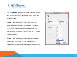 ICP QC protocol | PPTX