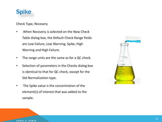 Spike Check Tutorial ICP QC protocol | PPTX