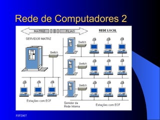 Rede de Computadores 2 