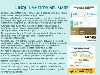 L’INQUINAMENTO NEL MARE
Dalla Fossa delle Marianne ai poli, residui di plastica sono stati trovati
praticamente ovunque nei mari e negli oceani.
Bottiglie, imballaggi, reti da pesca, sacchetti, fazzoletti, mozziconi e
qualunque altro oggetto in plastica una volta finito in acqua si spezza
in frammenti più piccoli per azione dell’erosione e delle correnti.
Purtroppo solo il 20% della plastica prodotta è stata riciclata o
incenerita. Tutto il resto si è accumulato come prodotto di scarto
dell’inquinamento a terra e in acqua.
Di conseguenza dai 4 ai 12 milioni di tonnellate di plastica finiscono
nei mari di tutto il mondo ogni anno, causando l’80% d
ell’inquinamento marino.
Rifiuti che per i 4/5 entrano in mare sospinti dal vento o trascinati
dagli scarichi urbani e dai fiumi. Il resto è prodotto direttamente dalle
navi che solcano i mari, soprattutto pescherecci ma anche navi
mercantili ed imbarcazioni turistiche di tutte le stazze.
Nel nostro piccolo, se vogliamo difendere la salute dei mari e
preservarne le forme di vita, la prima cosa da fare è cambiare le nostre
abitudini di acquisto. Come? Applicando i principi delle 4.
– Ridurre: optare per prodotti con meno imballaggi, borse in stoffa,
batterie ricaricabili…
– Riusare: scegliere il vuoto a rendere, il vetro al posto della plastica…
– Riciclare: selezionare i rifiuti, adottare la raccolta differenziata…
– Recuperare: produrre oggetti diversi dalla loro funzione originale,
inventare nuovi utilizzi.
 