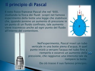 Nell'esperimento, Pascal inserì un tubo
verticale in una botte piena d'acqua. A quel
punto iniziò a versare l'acqua nel tubo fino a
riempirlo e osservò un aumento della
pressione, che raggiunse una intensità tale da
rompere la botte.
Da ciò trasse il suo famoso principio.
Il principio di Pascal
Il noto fisico francese Pascal che nel ‘600,
studiando la fisica dei fluidi scoprì nel famoso
esperimento della botte una legge che stabilisce
che, quando avviene un aumento di pressione in
un punto di un fluido confinato, tale aumento
viene trasmesso anche ad ogni punto del fluido
all'interno del contenitore.
 
