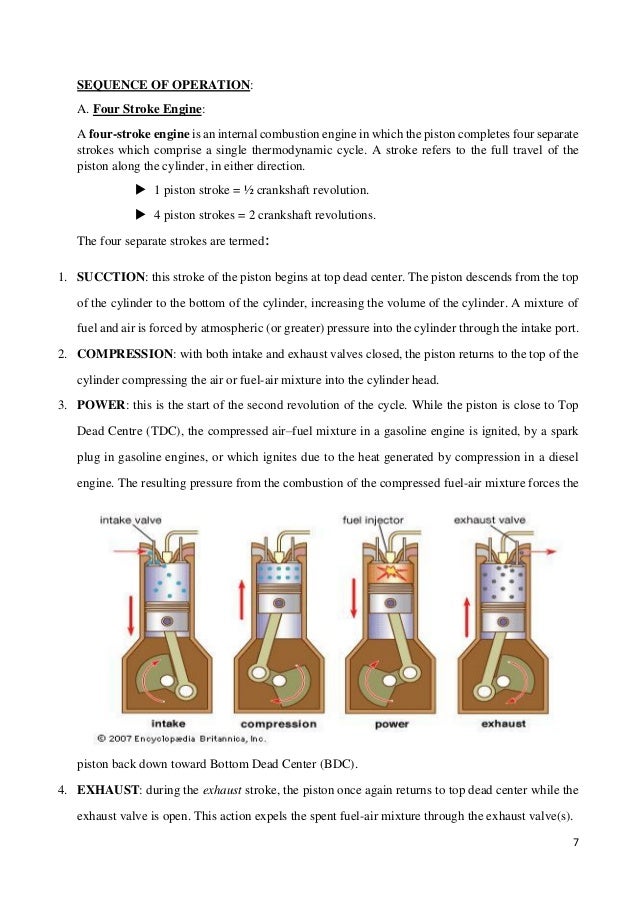 VCR ENGINE PROJECT PART 2