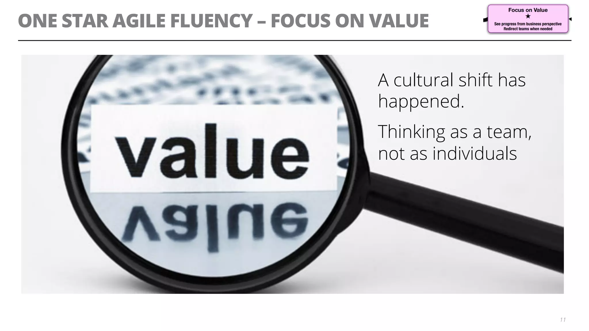 ONE STAR AGILE FLUENCY – FOCUS ON VALUE
A cultural shift has
happened.
Thinking as a team,
not as individuals
11
 