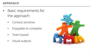 APPROACH
•  Basic requirements for
the approach:
•  Context sensitive
•  Enjoyable to complete
•  Team based
•  Visual outputs
25
 