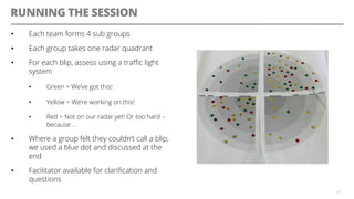 RUNNING THE SESSION
•  Each team forms 4 sub groups
•  Each group takes one radar quadrant
•  For each blip, assess using a traﬃc light
system
•  Green = We’ve got this!
•  Yellow = We’re working on this!
•  Red = Not on our radar yet! Or too hard –
because …
•  Where a group felt they couldn’t call a blip,
we used a blue dot and discussed at the
end
•  Facilitator available for clariﬁcation and
questions
29
 