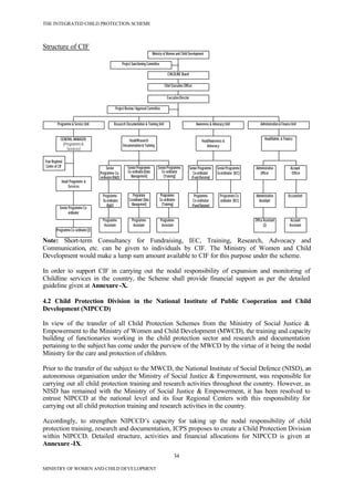 Child Protection Directory Integrated Child Protection Scheme | PDF