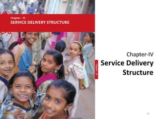 Chapter-IV 
Service Delivery 
Structure 
25 
 