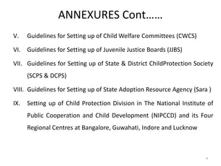 ANNEXURES Cont…… 
V. Guidelines for Setting up of ChildWelfare Committees (CWCS) 
VI. Guidelines for Setting up of Juvenile Justice Boards (JJBS) 
VII. Guidelines for Setting up of State & District ChildProtection Society 
(SCPS & DCPS) 
VIII. Guidelines for Setting up of State Adoption Resource Agency (Sara ) 
IX. Setting up of Child Protection Division in The National Institute of 
Public Cooperation and Child Development (NIPCCD) and its Four 
Regional Centres at Bangalore, Guwahati, Indore and Lucknow 
4 
 