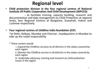 Regional level 
• Child protection division in the four regional centres of National 
Institute Of Public Cooperation And ...