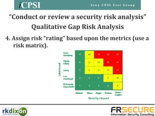 “Conduct or review a security risk analysis”
       Qualitative Gap Risk Analysis
4. Assign risk “rating” based upon the metrics (use a
   risk matrix).
 