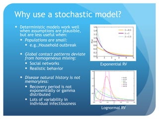 Why use a stochastic model?
Deterministic models work well
when assumptions are plausible,
but are less useful when:
Populations are small:
e.g.,Household outbreak
Global contact patterns deviate
from homogeneous mixing:
Social networks Exponential RV
Realistic behavior
Disease natural history is not
memoryless:
Recovery period is not
exponentially or gamma
distributed
Lots of variability in
individual infectiousness
Lognormal RV
