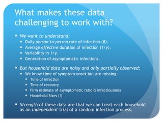 What makes these data
challenging to work with?
We want to understand:
Daily person-to-person rate of infection (β).
Average effective duration of infection (1/γ).
Variability in 1/γ.
Generation of asymptomatic infections.
But household data are noisy and only partially observed:
We know time of symptom onset but are missing:
Time of infection
Time of recovery
Firm estimate of asymptomatic ratio & infectiousness
Household Sizes (!)
Strength of these data are that we can treat each household
as an independent trial of a random infection process.