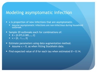 Modeling asymptomatic infection
π is proportion of new infections that are asymptomatic.
Assume asymptomatic infections are non-infectious during household
outbreak.
Sample 20 outbreaks each for combinations of:
Β = {0.075,0.085,…,.2}
π = {0, .1,…,.5}
Estimate parameters using data augmentation method.
Assume π = 0, as when fitting Stockholm data.
Find expected value of β for each tau when estimated β = 0.14.