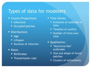 Types of data for modelers
Counts/Proportions: Time Series:
Infections Evolution of outbreak in
Occupied patches time
Timeline of conflict
Distributions Number of firms over
Age time
Lifespan
Qualitative:
Duration of infection
‘Norovirus-like’
Rates outbreaks
Birthrates Size and shape of forest
patches
Transmission rate
Clusters of settlements