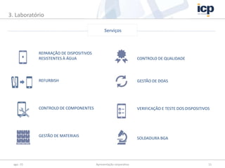 ago.-15 Apresentação corporativa 11
3. Laboratório
Serviços
CONTROLO DE COMPONENTES
GESTÃO DE MATERIAIS
CONTROLO DE QUALIDADE
GESTÃO DE DOASREFURBISH
VERIFICAÇÃO E TESTE DOS DISPOSITIVOS
SOLDADURA BGA
REPARAÇÃO DE DISPOSITIVOS
RESISTENTES À ÁGUA
 