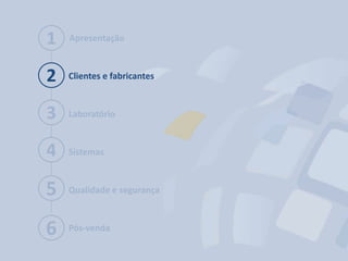 1
3
6
5
2
Apresentação
Clientes e fabricantes
Laboratório
Sistemas
Qualidade e segurança
Pós-venda
4
 