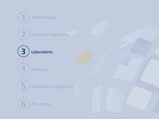 3
1
6
5
2
Apresentação
Clientes e fabricantes
Laboratório
Sistemas
Qualidade e segurança
Pós-venda
4
 