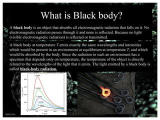 What is Black body? A  black body  is an  object  that absorbs all  electromagnetic radiation  that falls on it .  No electromagnetic radiation passes through it and none is  reflected.  Because no light  ( visible electromagnetic radiation )  is reflected or transmitted. A black body at temperature  T  emits exactly the same wavelengths and intensities which would be present in an environment at equilibrium at temperature  T , and which would be absorbed by the body .  Since the radiation in such an environment has a spectrum that depends only on temperature, the temperature of the object is directly related to the wavelengths of the light that it emits .  The light emitted by a black body is called  black-body radiation . 