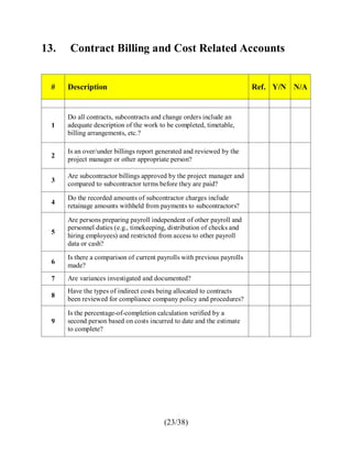 Cost Control Questionnaire Internal Control Questionnaires for Construction Companies | PDF