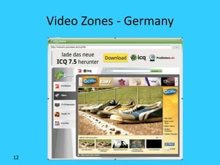 Video Zones - Germany




12           ICQ Confidential
 