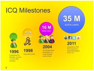 16.06.2011




    ICQ Milestones
                                                                   35 M
                                                                   active users
                                                16 M
                                                active users
                                6.5 M
                               active users
             Established




                                                                     2011
                                                 2004                Acquired by DST
                                                                     ICQ introduces

         1996                 1998               ICQ implements
                                                 localization on
                                                                     Social Messaging
                                                                     (ICQ 7.5)
                              Acquired by AOL    local strategic
         Established by
                                                 partnerships
         Mirabilis, innovat
         or of the (IM)
         software



    4
 