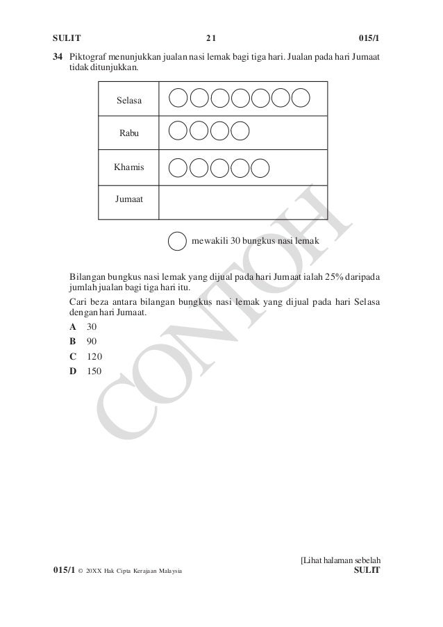 UPSR 2016 Matematik Kertas 1