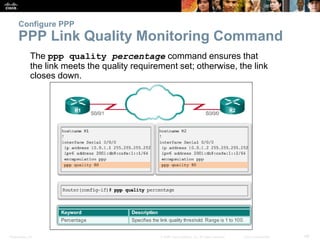 Presentation_ID 48© 2008 Cisco Systems, Inc. All rights reserved. Cisco Confidential
Configure PPP
PPP Link Quality Monitoring Command
The ppp quality percentage command ensures that
the link meets the quality requirement set; otherwise, the link
closes down.
 